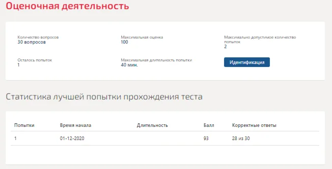 Оценочная деятельность.Тест Синергия 2020