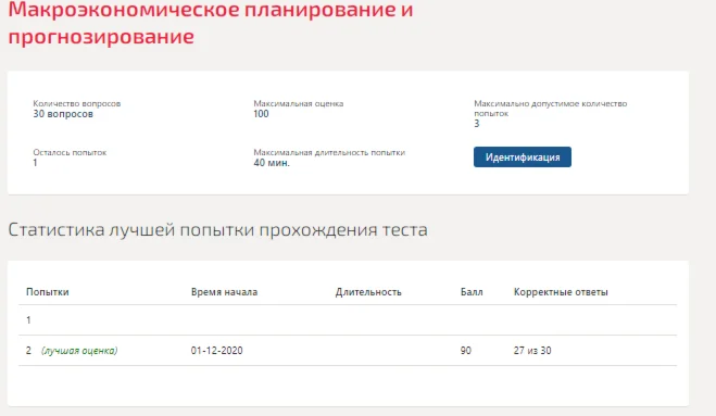 Макроэкономическое планирование и прогнозирование.Тест