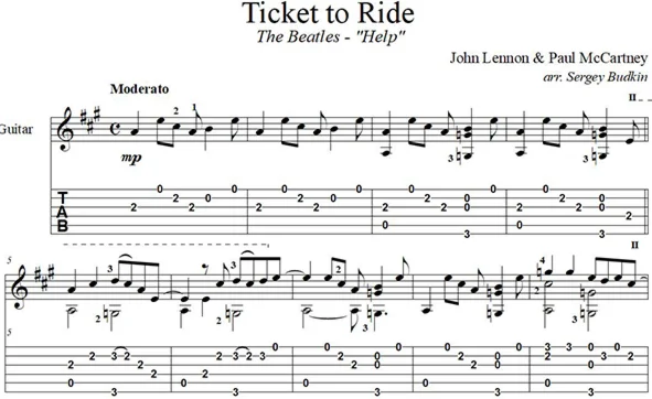 Ticket to Ride (The Beatles) guitar cover