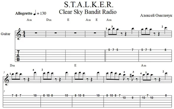 Bandit Radio (Stalker: Clear Sky) guitar cover