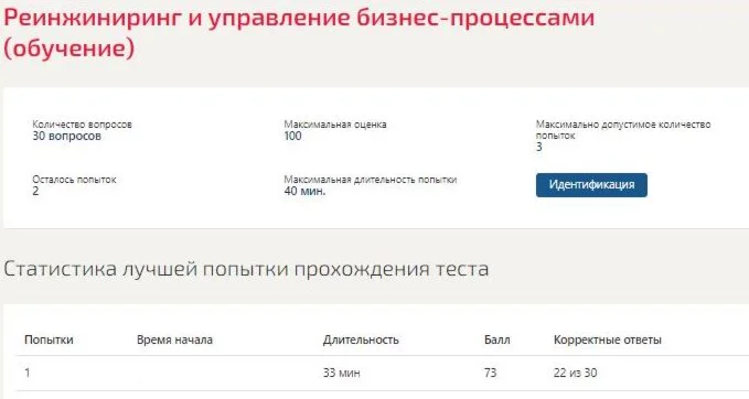 Реинжиниринг и управление бизнес-процессами Синергия