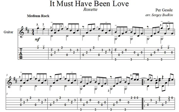 It Must Have Been Love (Roxette) guitar cover