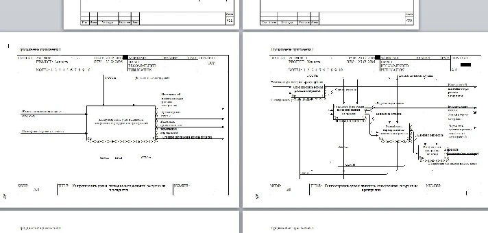 Information system for accounting and movement of mater