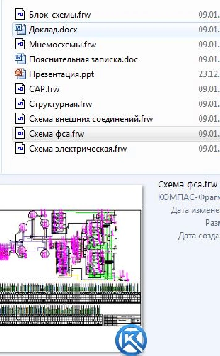 Modernization of the plant automation system