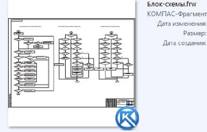 Modernization of the plant automation system