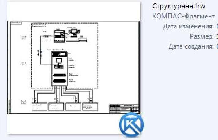 Modernization of the plant automation system