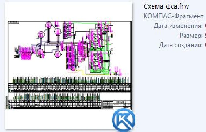 Modernization of the plant automation system