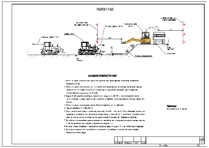 The project of works, construction of basements