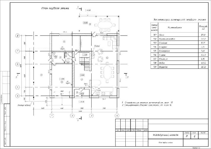 Project of a two-storey residential building