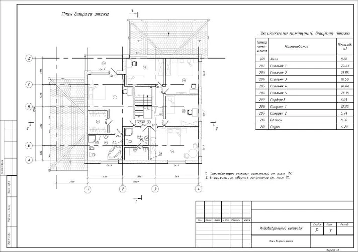 Project of a two-storey residential building