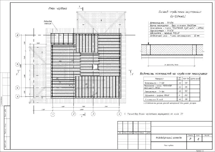 Project of a two-storey residential building