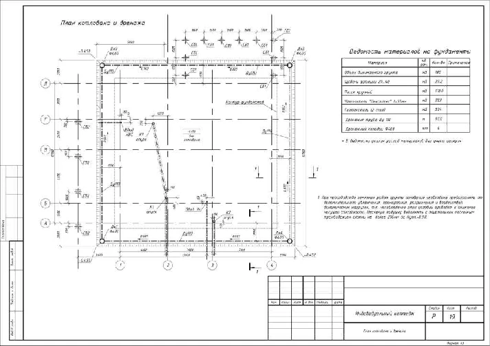 Project of a two-storey residential building