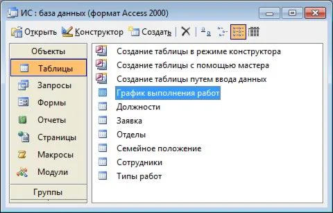 База данных Информатизация ВУЗа.mdb