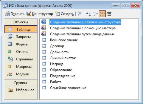 Database Human Resources.mdb