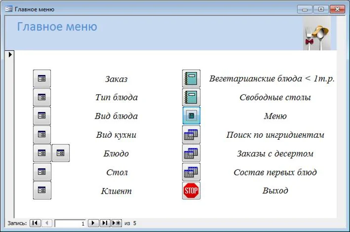 База данных Кафе.mdb