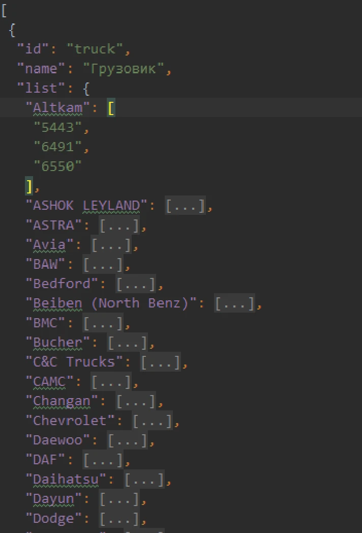 Commercial cars database (January 2021)