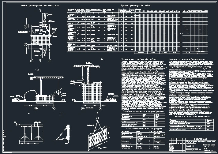 Diploma project 25-storey monolithic residential buildi