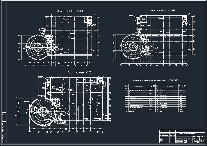 Graduation project Multi-storey car park (parking)