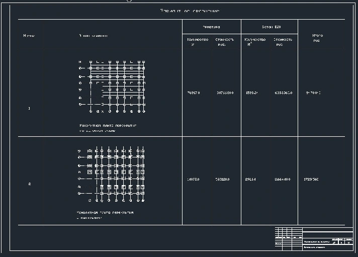 Graduation project Multi-storey car park (parking)