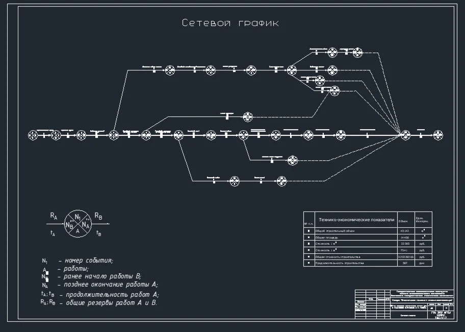 Дипломный проект 20-ти этажный жилой дом с парковкой