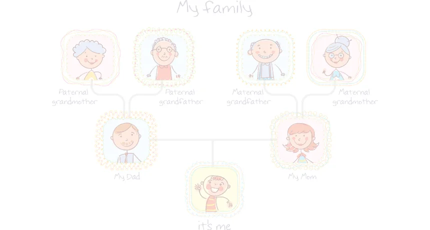 Ищем родню по фамилии, имени, отчеству, жительству
