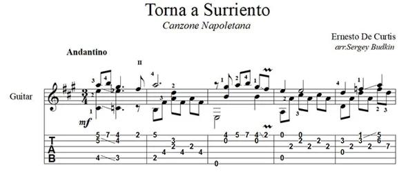 Torna a Surriento - guitar cover