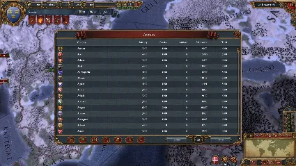 Europa Universalis IV + Empire Founder ✔ STEAM ✔ на 90 дней