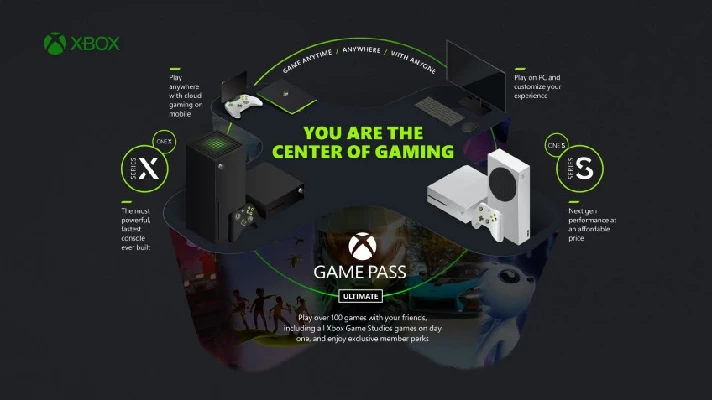 XBOX GAME PASS ULTIMATE 7 DAYS + EA + RENEWAL ✅GLOBAL🎁