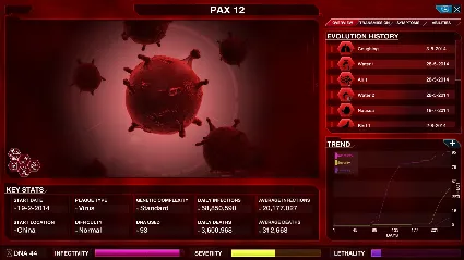 Plague Inc: Evolved STEAM•RU ⚡ ️АВТОДОСТАВКА 💳 0%