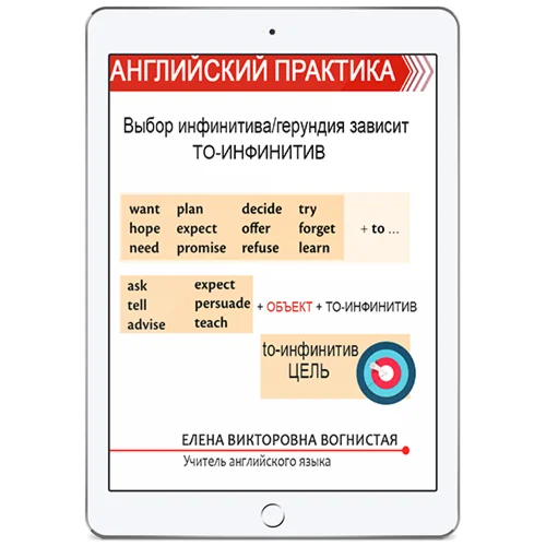 Весь intermediate за 3 часа: урок + workbook + слайды
