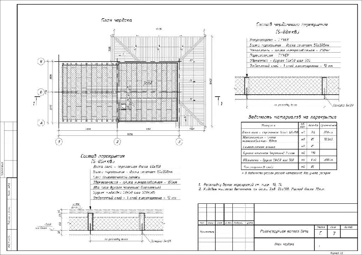 Residential building reconstruction