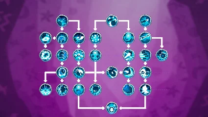 ⭐ ️ Bloons TD 6 - STEAM (Region free)