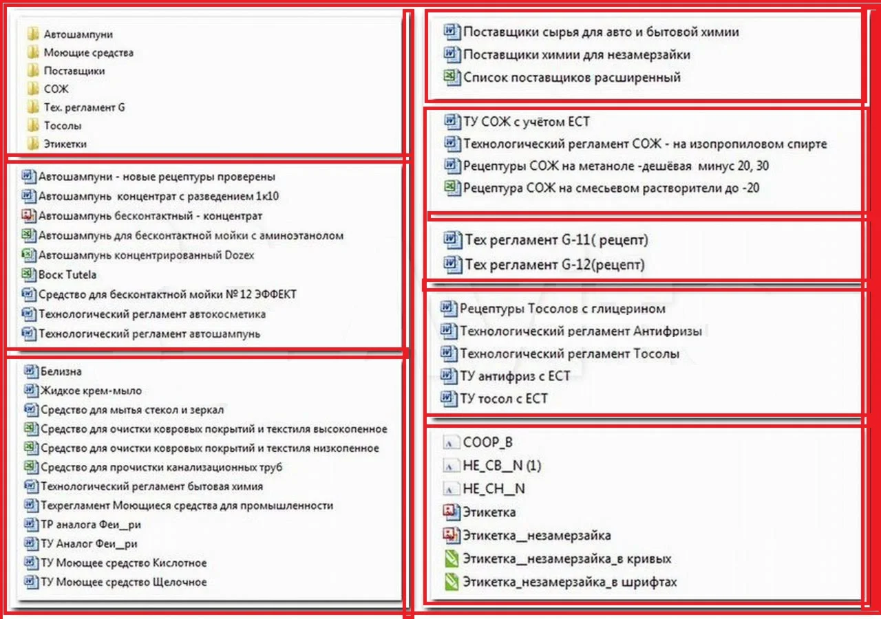 Automotive chemicals recipes Household chemicals techno
