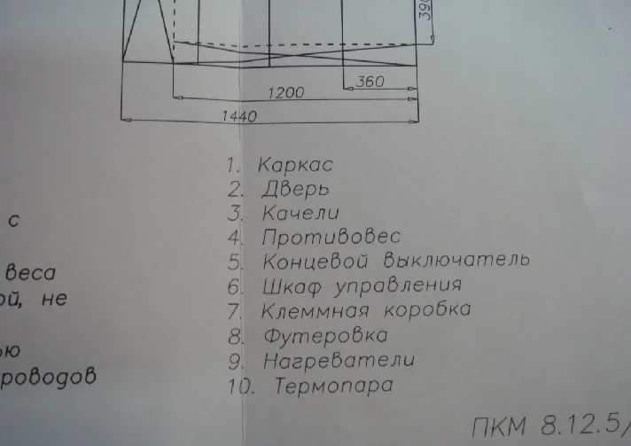 Power supply diagram of a 43 kW chamber furnace.