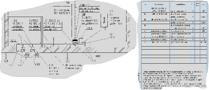 Connection of external cables of the "Universal PRO" ty