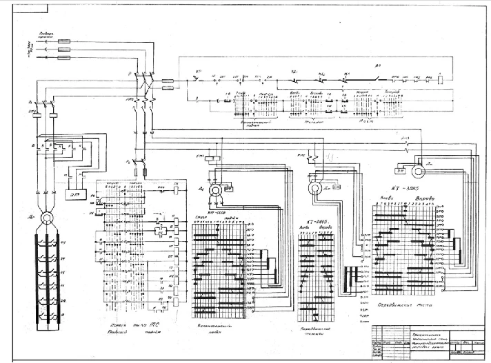 Schematic diagram of an overhead crane