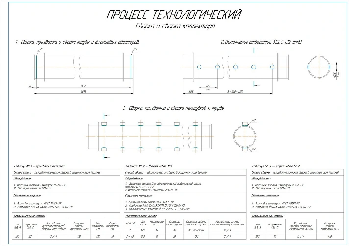 Diploma. Collector assembly and welding area