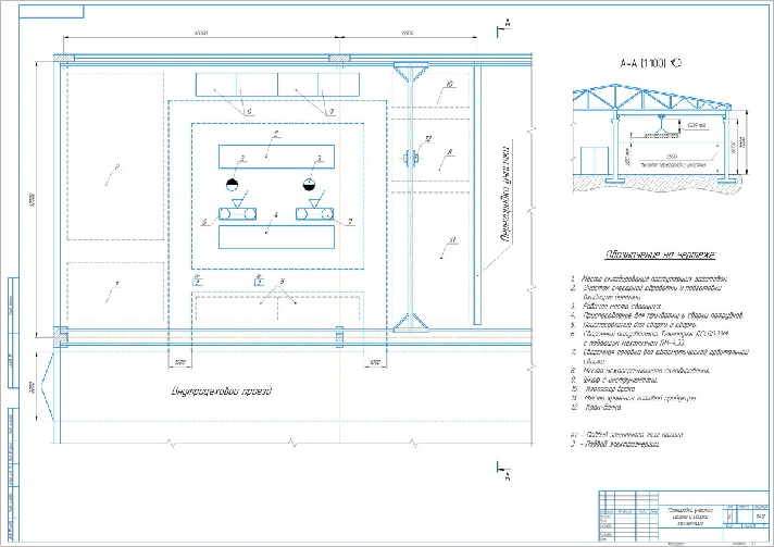 Diploma. Collector assembly and welding area