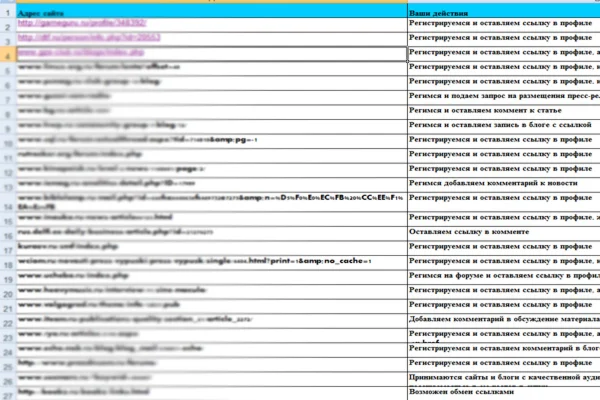 БАЗА ТРАСТОВЫХ САЙТОВ (Ручной сборки)