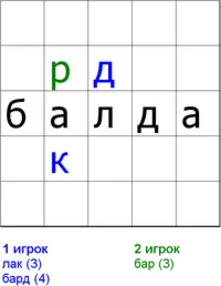 Решатель (помощник) в игре Балда читер