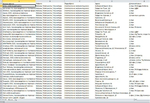 База Предприятий (Excel) 67 городов (июнь 2012 год)