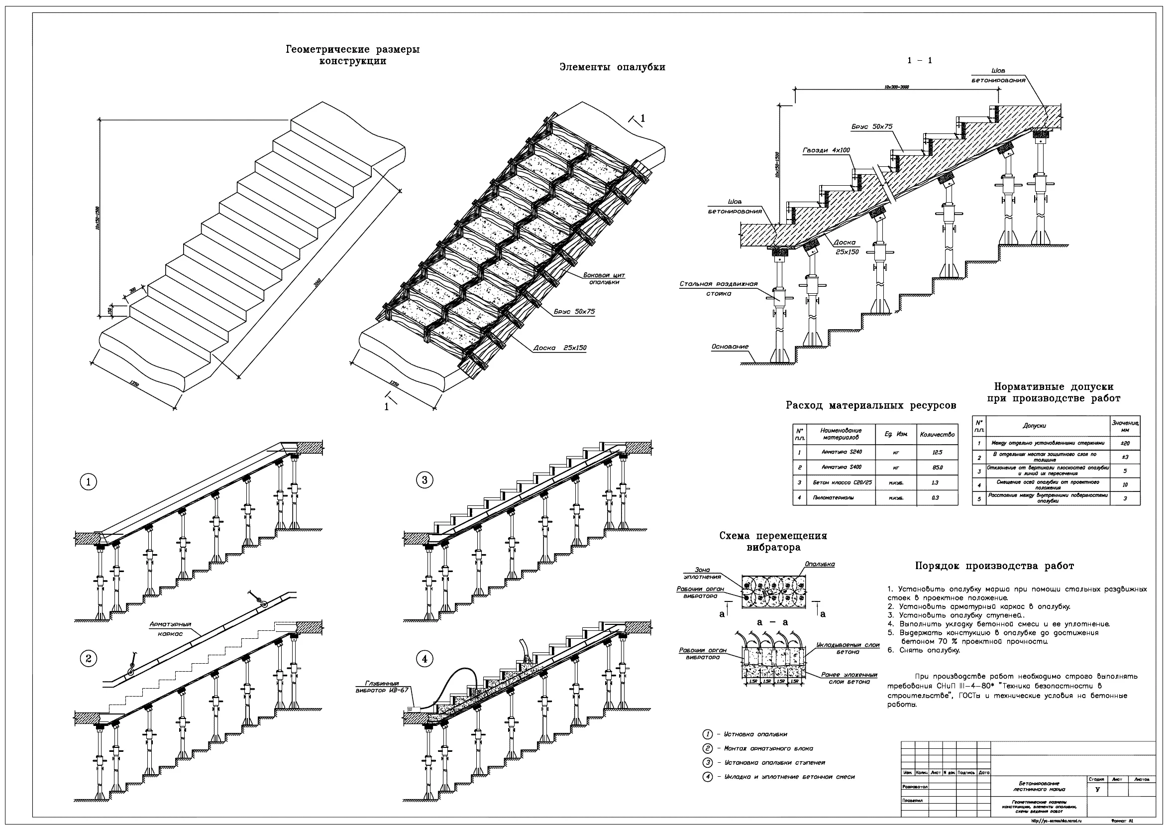 Сборка курсовых проектов по ТСП 31-40