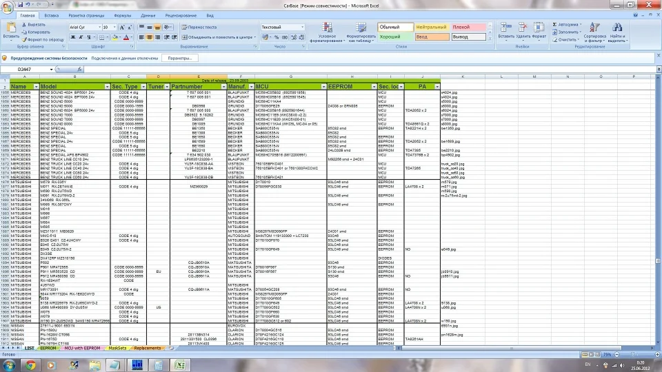 База кодов для разблокировки магнитол