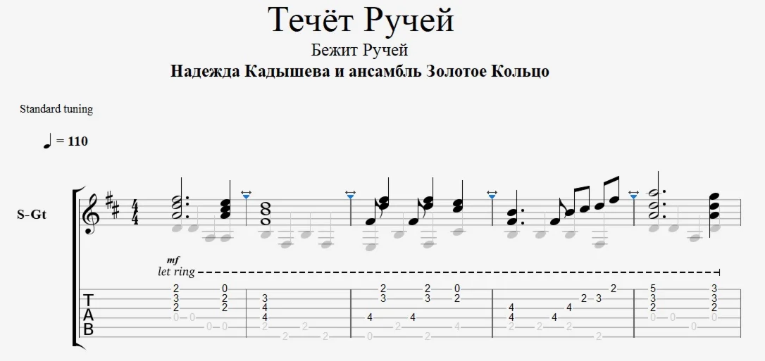 The Stream is Flowing Guitar Tabs