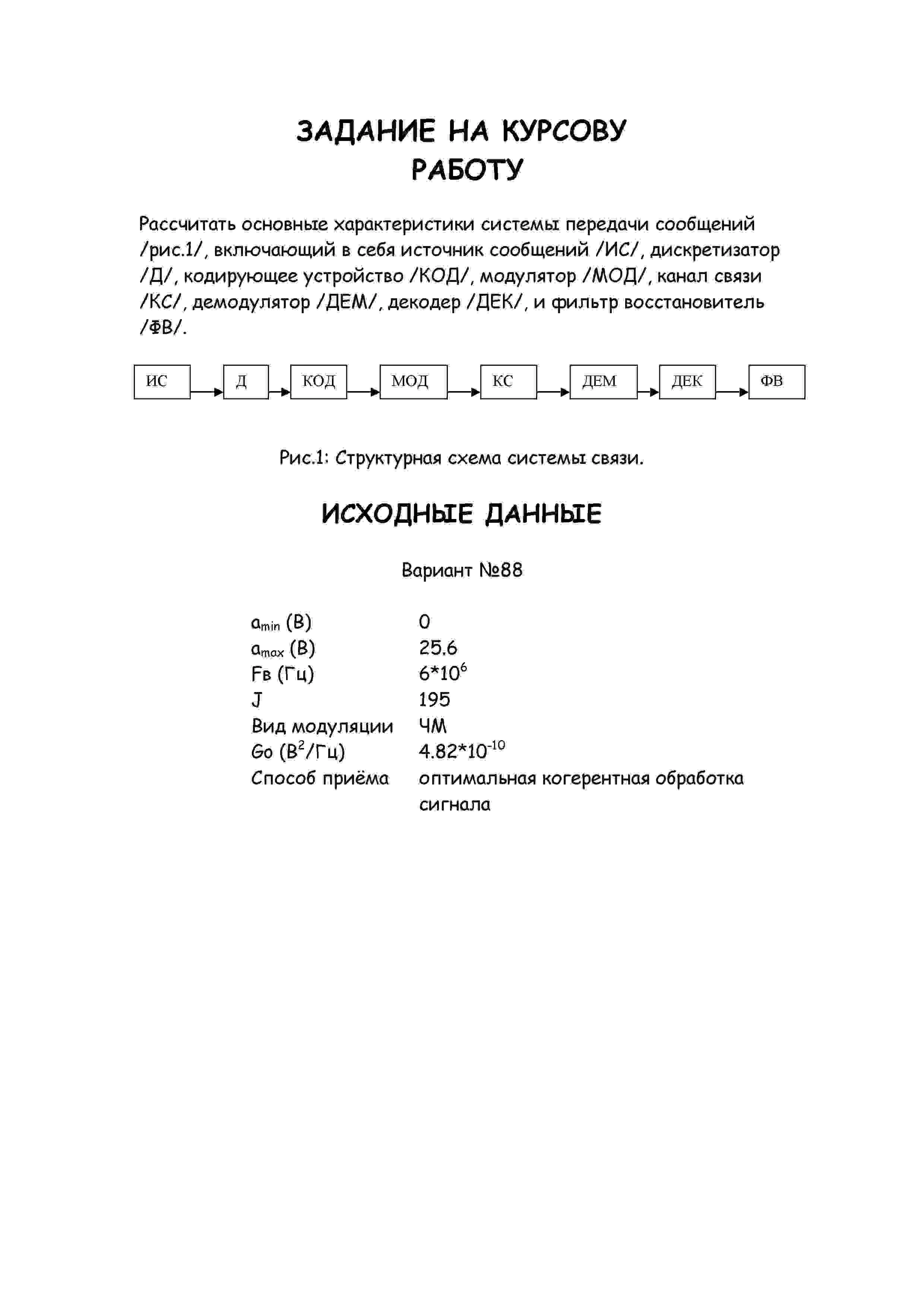 Курсовой по Теории электрической связи СПбГУТ вар 88