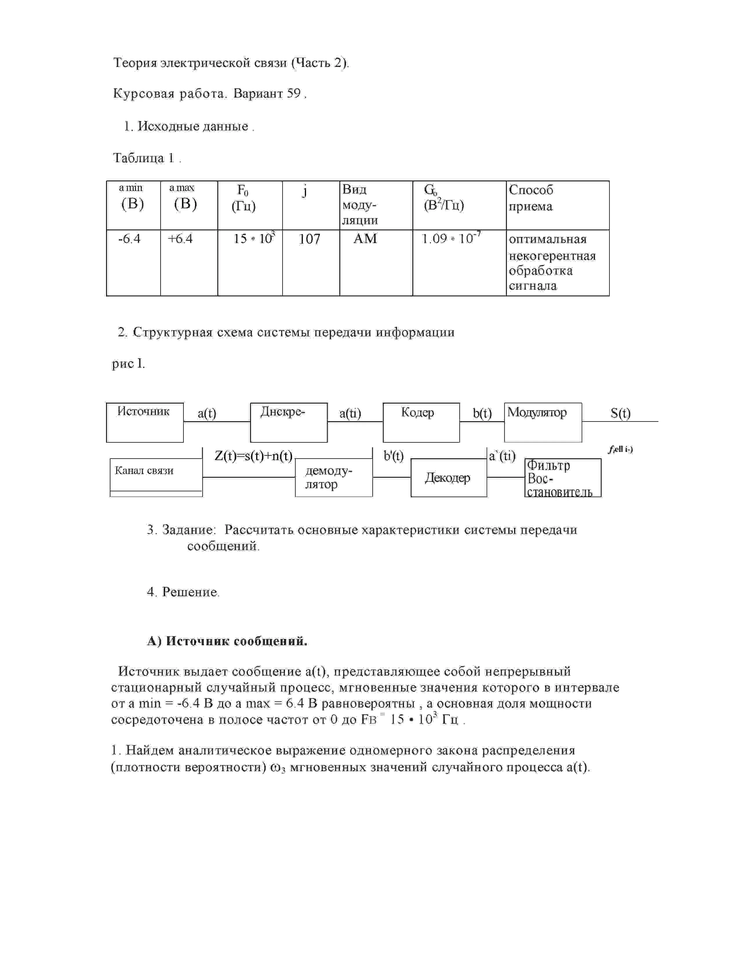 Курсовой по Теории электрической связи СПбГУТ вар 59