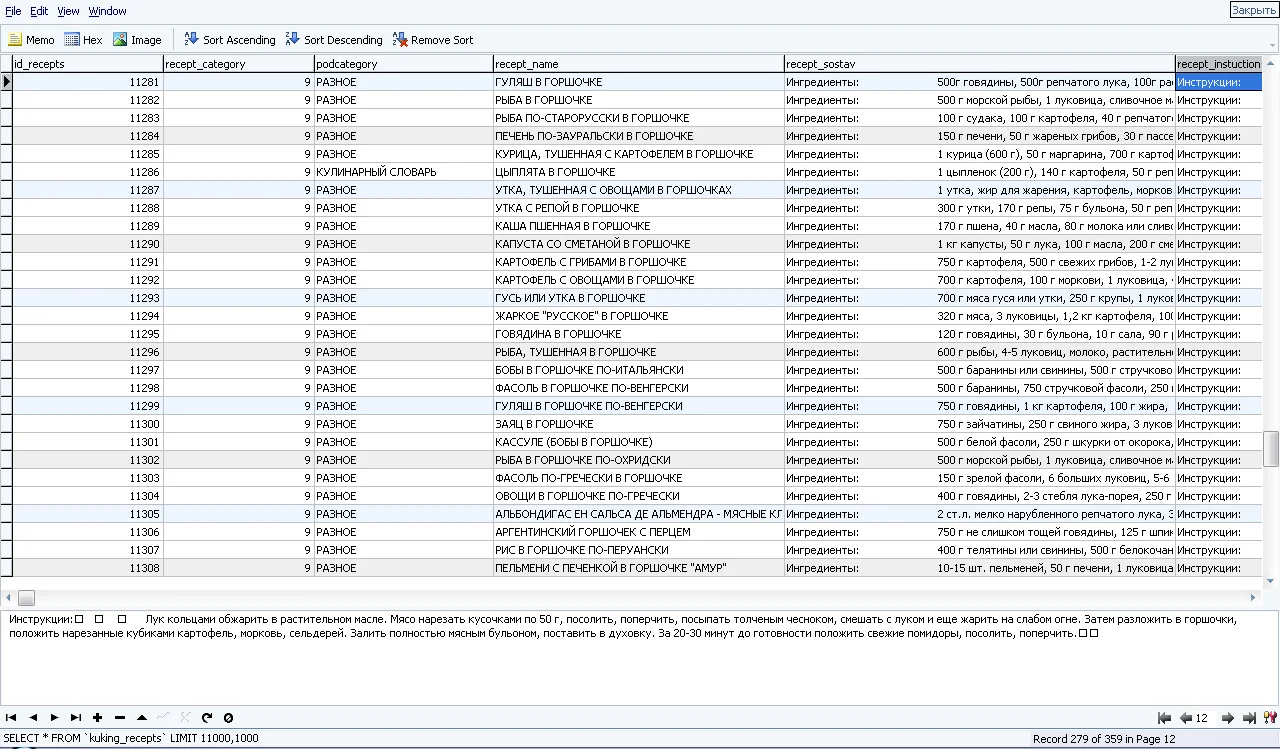 MySQL dump базы данных кулинарных рецептов 11000 штук.