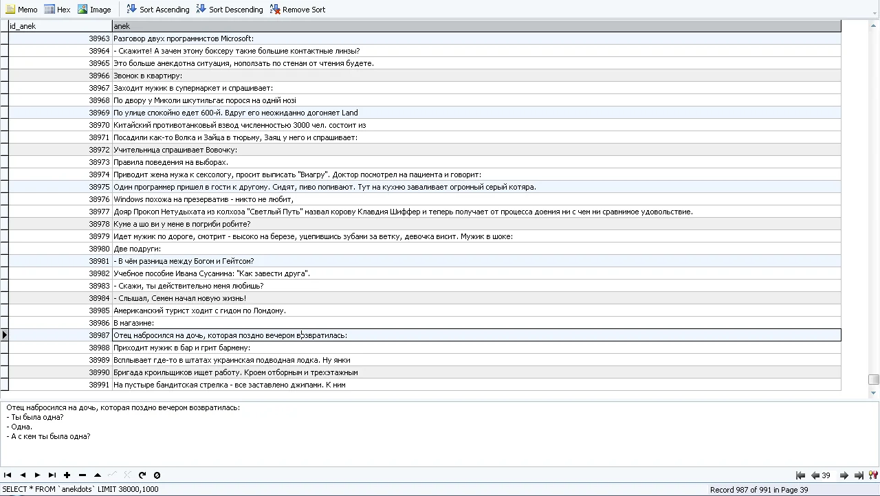 MySQL dump базы данных анекдотов 39000 штук.