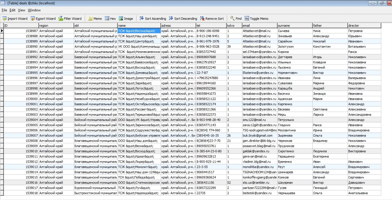 База данных ТСЖ (ЖКХ) России. MySQL dump (34053)
