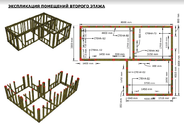 Project of a two-story frame house 8000x6000 mm